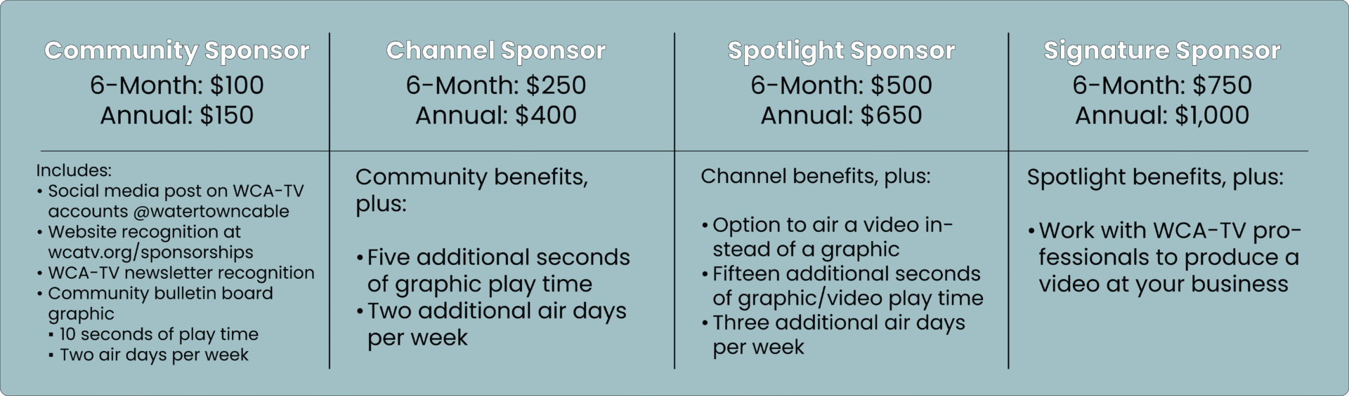 Sponsorship Tiers Sponsorship Tiers