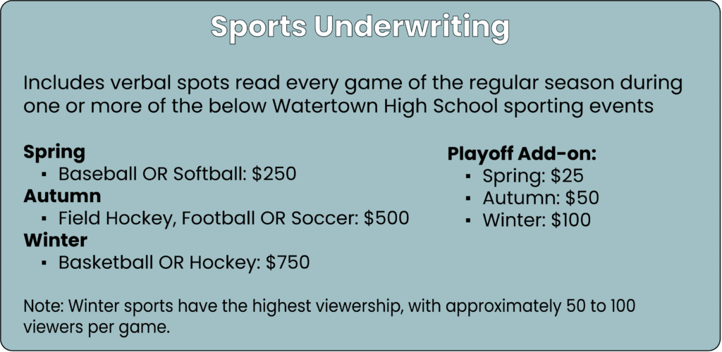 Sports Underwriting Sports Underwriting